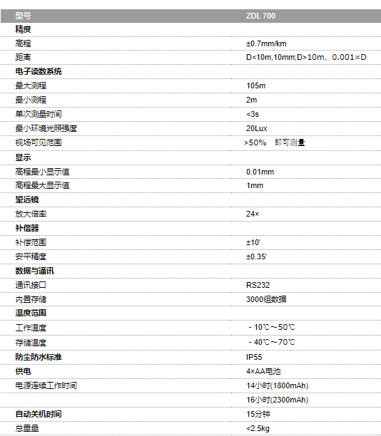 中纬电子水准仪ZDL700技术参数.png