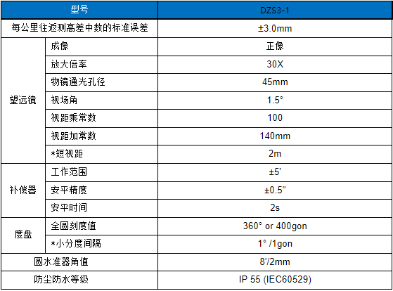 博飞DZS3-1自动安平水准仪.png