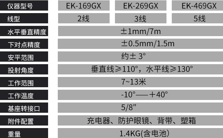 福田激光EK-469GX投线仪.png